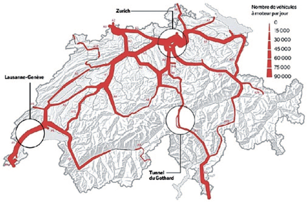 Gothard
